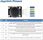Wishiot Thumb Joystick Module Dual Axis Sensor Game Controller Sensor Joystick Breakout Module Compatible with Arduino PS2 Raspberry Pi (Pack of 2)