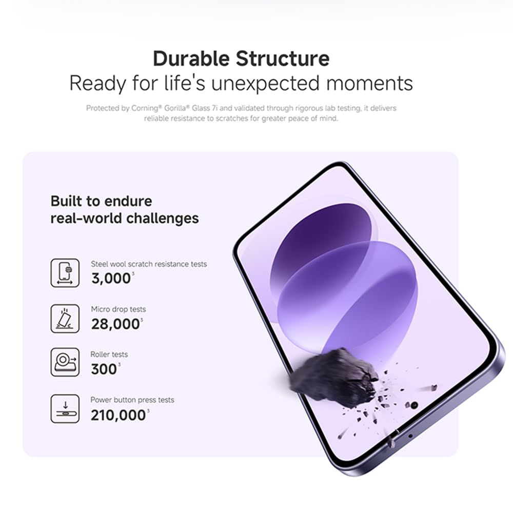 Xiaomi Redmi Note 17 4G, 8GB+256GB,Blue,7.0" 120Hz,45W, 7700mAh Charger Included