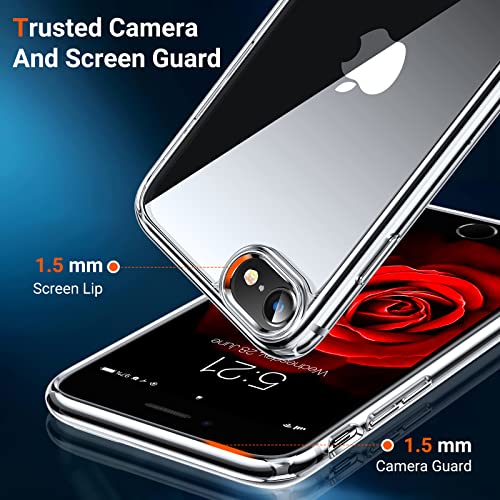 𝟮𝟬𝟮𝟮 𝐍𝐄𝐖 Torras Designed For Iphone Se Case 2022/2020/3Rd Gen, Iphone Se 2022 Case, [3 Stand Ways] [Military Grade Drop Tested] Hard Back Kickstand Slim Phone Case For Iphone Se/8-Crystal Clear #TOP3