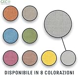 GECO Green ECOmmerce B0F5R81L5N lato 4