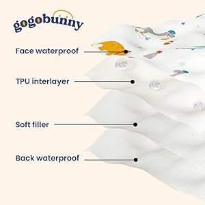   gogobunny-100-Double-Sided-Waterproof-Dog-Blanket-Soft-Bed-Pet-Cover-Reversible-Protect-Furniture-Couch-Sofa-Car-for-Puppy-Cat-Kids-Dark-BeigeLight-Beige-82x82-Inch-Pack-of-1