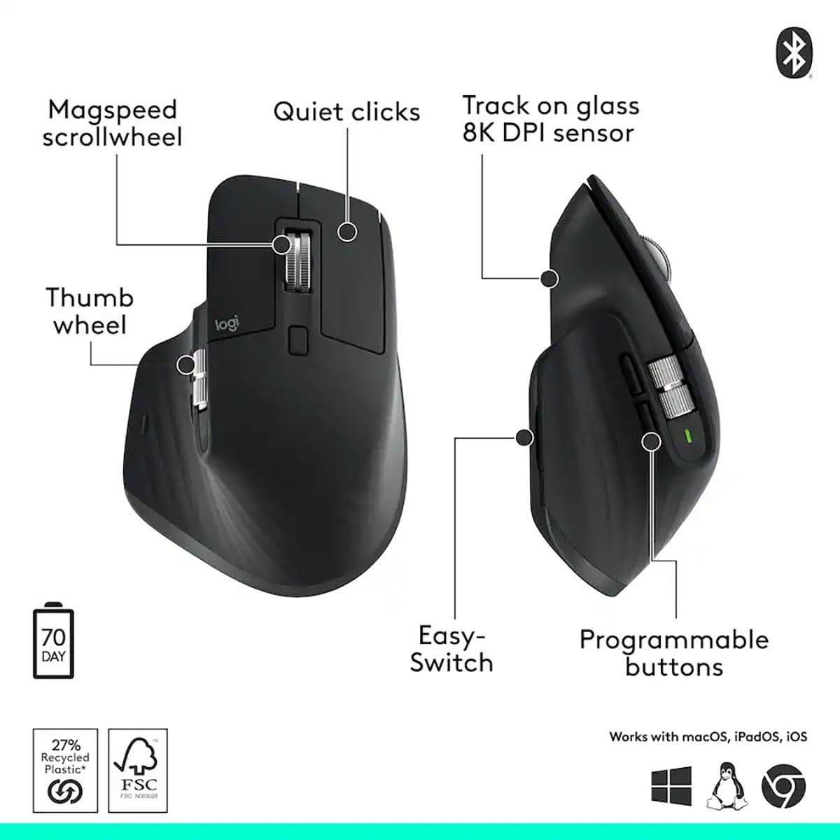 Amazon.com: Logitech MX Master 3S - Performance Wireless Mouse