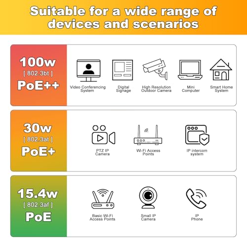 2x CAT 7 Keystone RJ45 Modul Buchse LAN Kabel 10 Gbit/s bis 1000 MHz AWG 22-24 werkzeuglos LSA vollgeschirmt STP Einbaubuchse RJ45 Buchse Schneidklemme für Patchpanel und Netzwerkdose