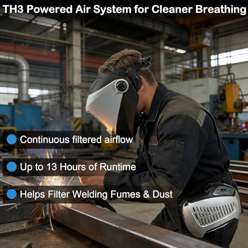 Auto Darkening Welding Helmet with PAPR