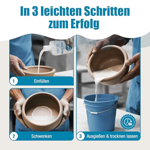 Tondicht Versiegelung 250ml - Premium Keramik Versiegelung für Ton Beton Terrakotta - Versiegelung für Ton - Tondicht wasserfest & lösungsmittelfrei - wasserfest versiegeln (250, Gramm)