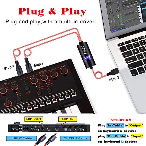 Fore Midi To Usb Interface Midi Cable Adapter With Input&Output Connecting With Keyboard/Synthesizer For Editing&Recording Track Work With Windows/Mac Os For Studio Usb 2.0 Color Red - 6.5Ft #TOP1