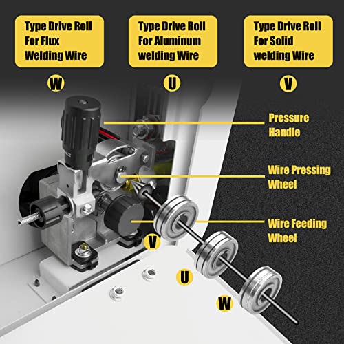 Ssimder Aluminum Mig Welder 250D 110V/220V Dual Voltage Gas Mig Gasless Flux Core Welder Mig/Lift Tig/Stick 3 In 1 Welding Machine… #TOP3