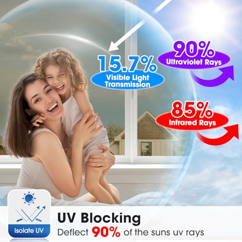 Image of Coavas One Way Privacy Window Film, Sun Blocking Reflective Window Film See Out Not in, Heat Control Window Tint for Home, Anti UV Static Cling for Windows Office Door (Brown, 17.5 Inch X 9.8 Feet)