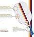 Premium Pickleball Paddles Set of 2 – USAPA Approved for All Skill Levels – Pickleball Set White – Carbon Fiber Pickle Ball Paddle, Honeycomb Core & Cushioned Grip – Made by Brooklyn Pickleball Co.