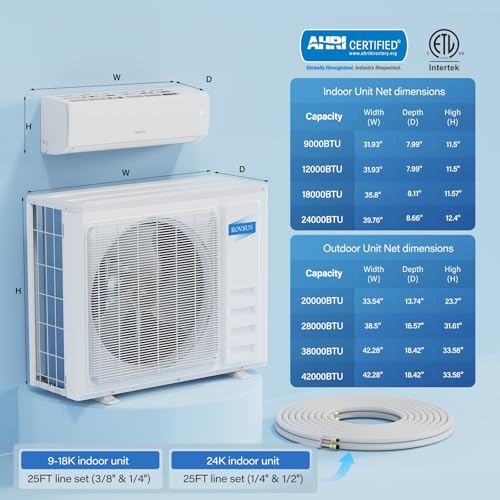 Image of ROVSUN 20000 BTU Dual Zone Mini Split AC /Heating System, 23 SEER2 2 Zone 9000 + 9000 BTU Ductless Split Air Conditioner with Pre-Charged Condenser, Heat Pump & 25Ft Copper Line Set, 208-230V