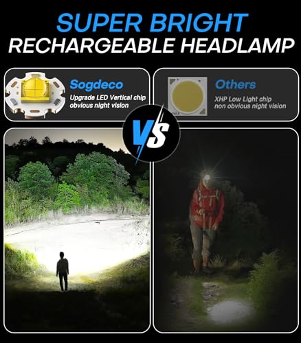 Sogdeco Head Torch Rechargeable 8 Light Modes 50000LM Super Bright Led Headtorch with Red Warning Light,Sensor Control,Head Torch Waterproof IPX6 for Camping Running Fishing Hiking - Image 8