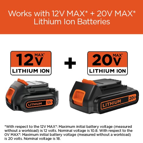 BLACK+DECKER 20V MAX Lithium Battery Charger, 2 Amp (BDCAC202B)