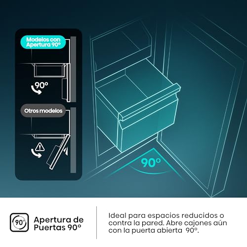 Miniatura 8 de Hisense Rs3p538newe - Frigorífico Americano Side By Side, Class E, 527 L, Alto178.6 Cm X Ancho 91 Cm, Color Blanco, Kitchen Fit, Ventilación Inferior, Apertura De Puerta 90 Grados, Multi Air Flow