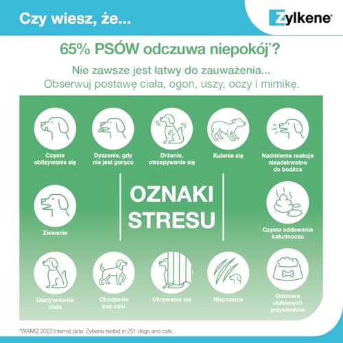 Henry Schein Zylkene Kapseln 75 mg