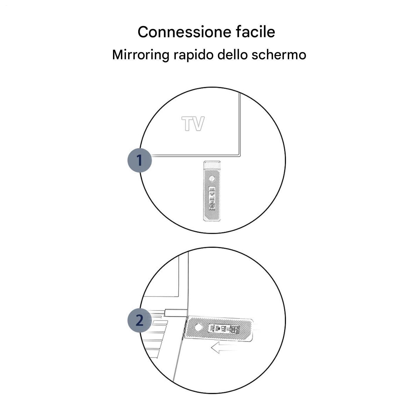 Trasmettitore Ricevitore Senza Fili Portatile Dispositivo Streaming Video | Di Trasmissione Universale Per Elettronica Computer Monitor