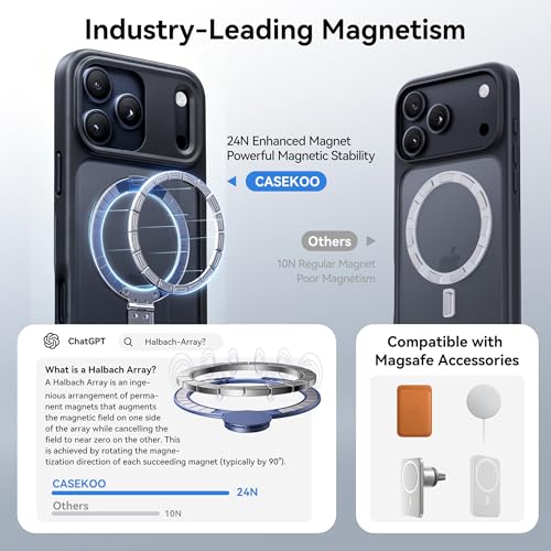 Image of CASEKOO Ultra-Magnetic Stand for iPhone 17 Pro Case, Shockproof Slim, Black | [Military Drop Protection] [Compatible with MagSafe] Translucent Matte for iPhone 17 Pro Phone Case with Ring Holder 6.3 inch