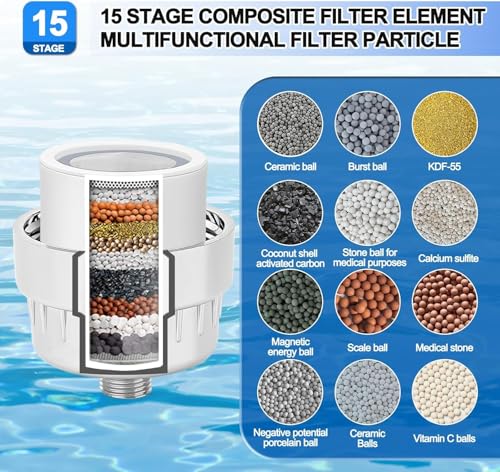 Image of Yamatic 15 Stage Filtered Shower Head, High Pressure Hard Water Softener Showerhead with Filter Cartridge for Hard Water Remove Chlorine and Harmful Substances (15-stage filter element)