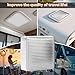 2Pcs RV Skylight Insulator 14x14x2.8,RV Vent Insulator and Skylight Covers,Waterproof RV Vent Covers for Inside Camper,RV Sunroof Skylight Shade Skylight Pillow for Shower