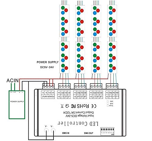 Amazon.com: Portátil 12 canales DMX LED controlador RGB DMX