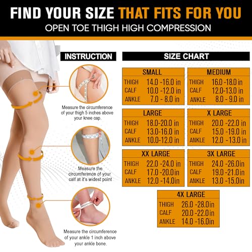 Image of Doc Miller Thigh High Open Toe Compression Stockings 15-20mmHg