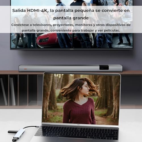Recopilación de Adaptador hdmi favoritos de las personas. 24 Imagen adicional