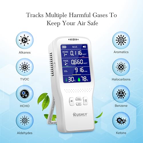 Image of 5-in-1 Indoor Air Quality Monitor (NDIR CO2 Sensor) - Detects Formaldehyde (HCHO), TVOC, Temperature & Humidity - Portable Pollution Tester for Home, Office, Car & Renovation Fumes (Type-C)