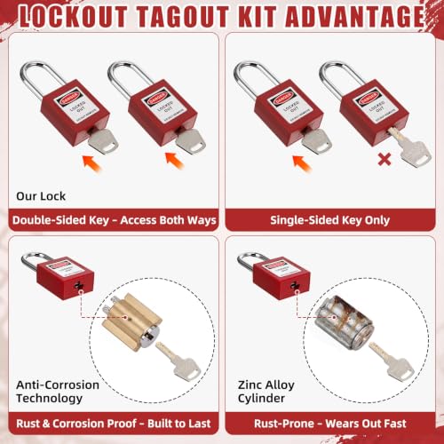 Image of Hicarer 50 Pcs Lockout Tagout Kit with Safety Padlocks, Hasps, Tags & Ties