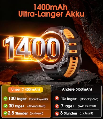 1400mAh Akku Smartwatch Herren, 1.7 HD Militär Smart Watch mit Telefonfunktion, 110+ Sportmodi, IP68 Fitnessuhr… – Ansicht 2