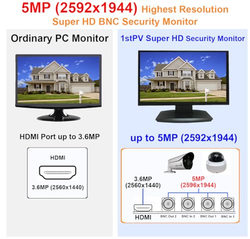 Image of 1stPV 23.6 inch Super HD 5MP Professional Security Monitor, 24 /7 | 5MP /2592x1944 Resolution, Direct BNC Input for HD-TVI /AHD /CVI Cameras, No DVR Required, 1 HDMI + 2 BNC In / 2 BNC Out