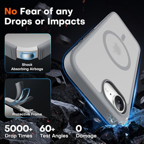 Image of TOCOL for iPhone 17e Case, Compatible with Magsafe, Military Drop Protection, Slim Translucent Matte Shockproof for iPhone 17 e Case 6.1 inch (Grey)