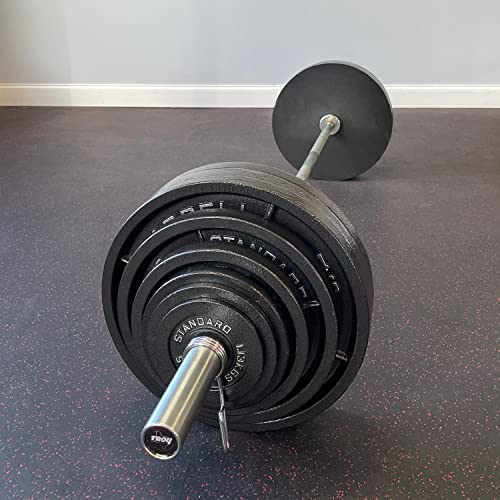 Steel Olympic Plates 35Lb Pair - Olympic Standard Premium Coated 2X 35 Pound Weights #TOP2
