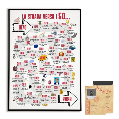 hOmty Biglietto auguri compleanno 40/50/60 anni | 50 anni compleanno uomo e donna | Biglietto auguri 50 anni uomo