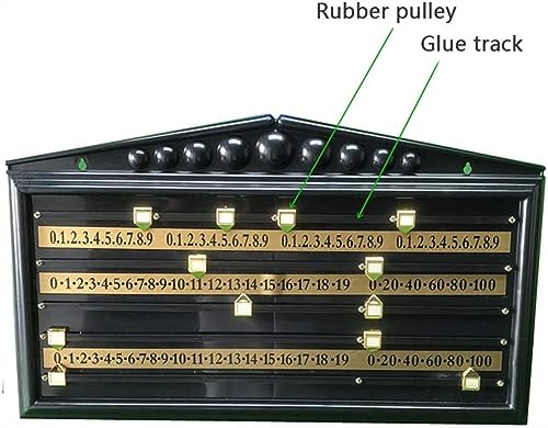 Marcador de Snooker de plástico con accesorios miniatura 2