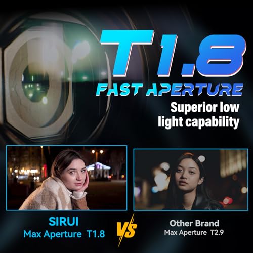 SIRUI 20mm T1.8 1.33X Anamorphic Lens, S35 Format Autofocus for Z Mount Cameras, Z5, Z50, Z6/6II, Z7/7II, ZFC, Z8, Z9 (Z Mount, Neutral Flare) - Image 6