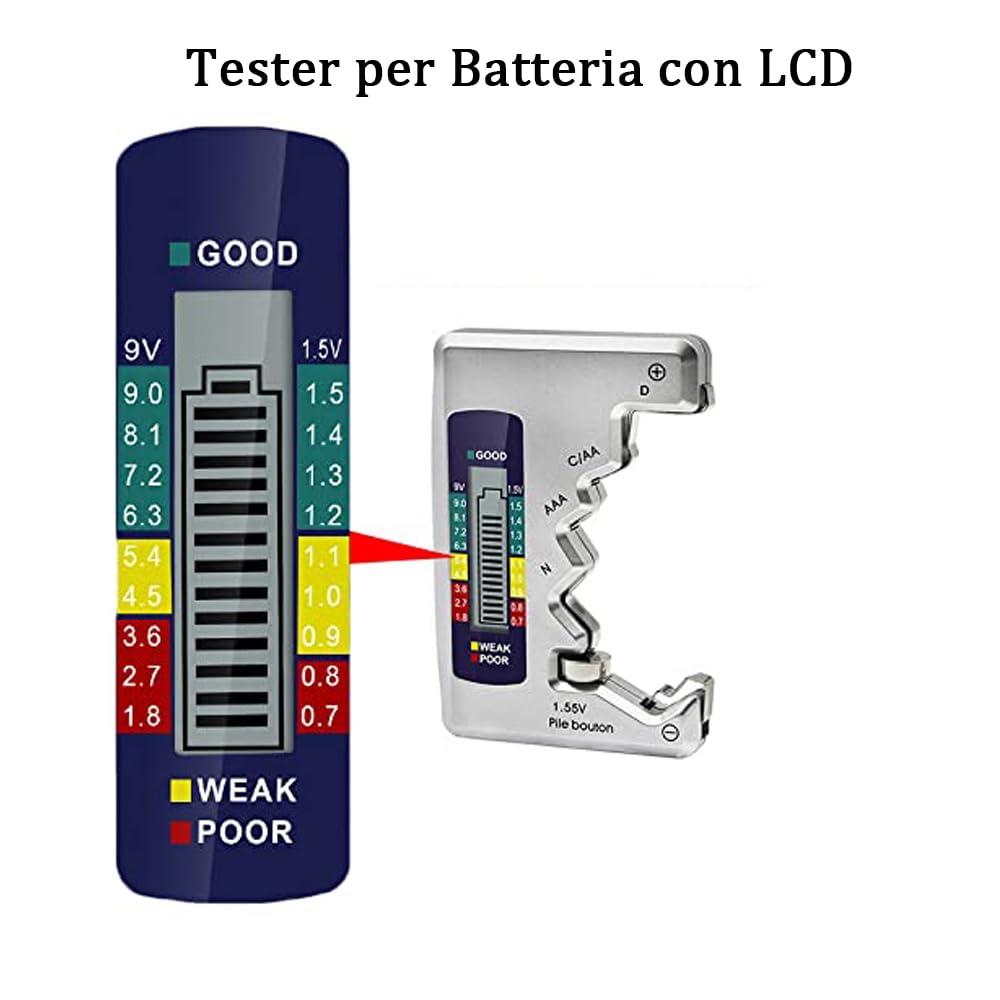 Mesee Misuratore Digitale Batterie Universale, Tester Batterie LCD Portatile per AA AAA C D N 9V 1.5V