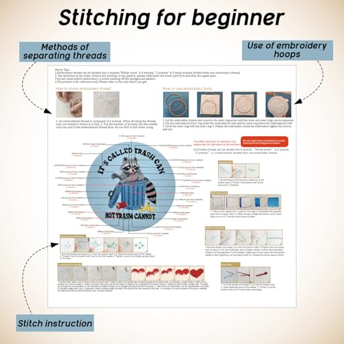 Image of Mindsoft 3 Set Needlepoint Kit for Beginners with Hoop,Raccoon