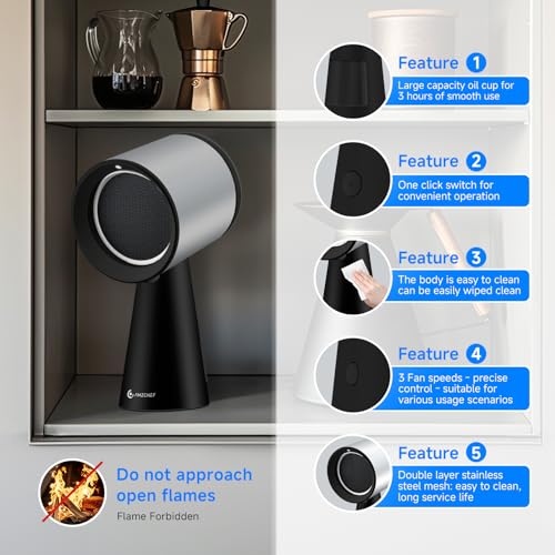 Image of AMZCHEF Portable Range Hood, 3-Speed Desktop Exhaust Vent Fan，Black