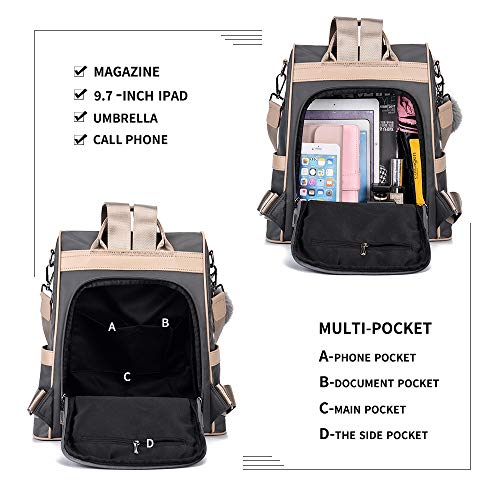 image for CHERUTY Women Backpack Purse Nylon Anti-theft Fashion Casual Lightweig