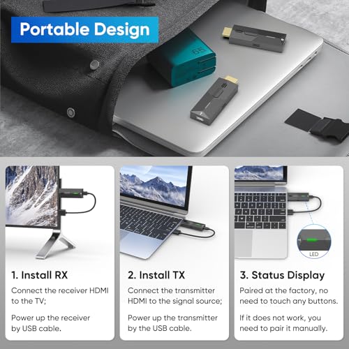 HDMI-Port und Status-LEDs für stabile 1080P-Übertragung über 2.4G/5G bis 50m indoor.