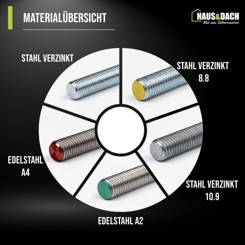 HAUS&DACH Gewindestange M12x2000 mm DIN 975 - Gewindestab für Montage, Bau & Befestigung, Edelstahl A2 - 1 Stk.