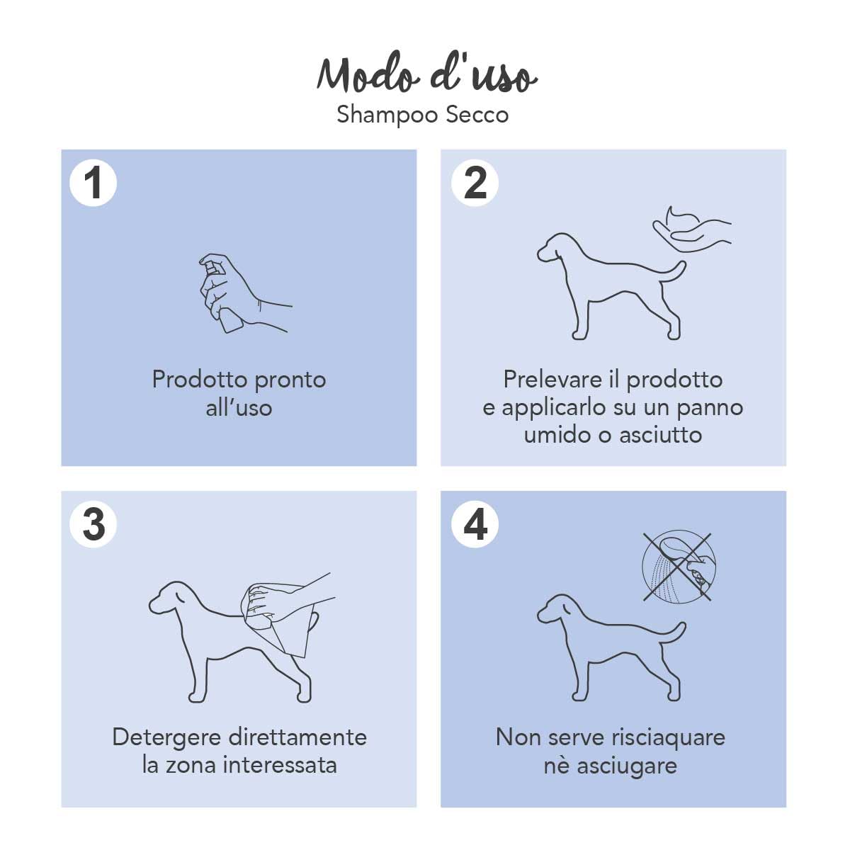 YUUP! - Shampoo secco per cani e gatti senza risciacquo, detergente in schiuma, per tutti i tipi di pelo, 150 ml