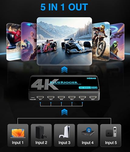 Image of BlueRigger 4K HDMI Switch 5 in 1 Out (4K 60Hz, 5 Port Video Switcher, HDMI Hub, HDR10+, 18Gbps, Selector Box with IR Remote) - Compatible with HDTV, PS5, Xbox, Apple TV, Projector, Blu-Ray