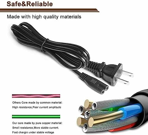 Xzrucst 2-Prong AC Adapter for CL2902-A CL2902-1 CL2902-B Okin Lift Chair Power Recliner