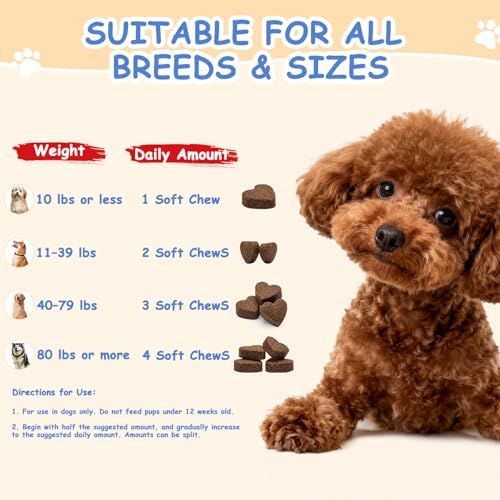 wonmore Dog Allergy Chews, Itchy Skin & Paw Licking Support, Probiotics for Dogs, Immune & Gut Health, Seasonal Allergy Formula, Skin & Coat Health, Chicken Flavor Soft Chews, 200 Ct, BlueRed — view 6