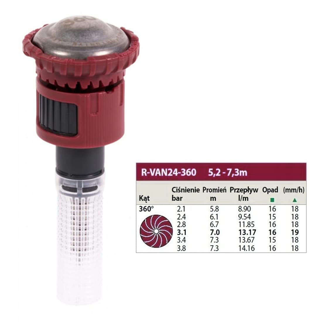 Pack 10 - Boquilla giratoria RainBird R-VAN24 - Rain Bird toberas Arco fijo de 360° - Círculo completo – alcance 5,2 a 7,3m - Toberas para difusores / aspersor rain bird