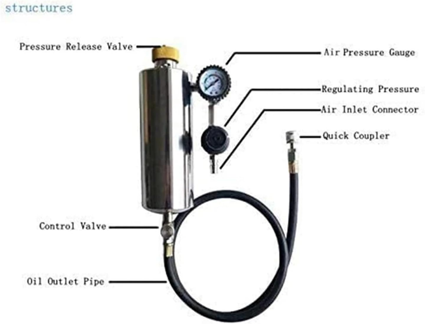 C80 Car Fuel Injector Cleaning Machine Auto Engine Cleaner Washing Tool Non-Dismantle Tester Engine Maintenance