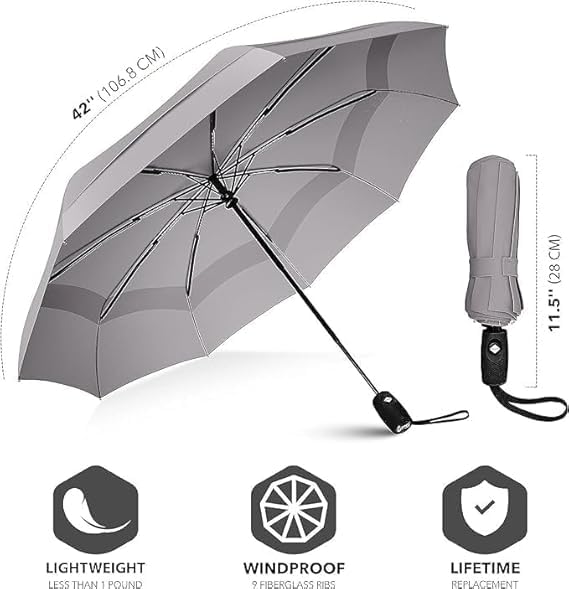 Image of TEKCOOL Umbrella, UV Big Size Umbrella for Sun Protection Rain Windproof Strong Large 3 Fold for Men Women Kids Boys Girls Perfect & Stylish Windproof & Compact?