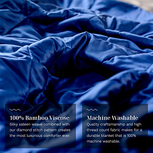 Image of LUXOME Lightweight Blanket | 100% Rayon (Viscose) from Bamboo Fabric & Fill | King /Cal King - 98 inchx92 inch | Thermal-Regulating | Super Soft | Sapphire