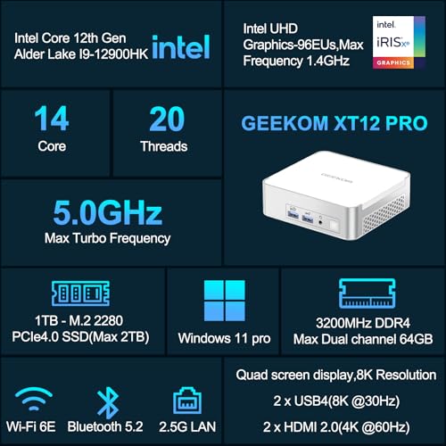 Geekom XT12 Pro (i9 32GB + 1TB) photo 2