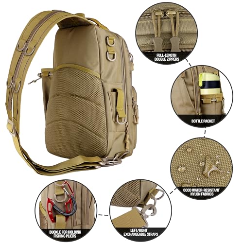 Image of PLUSINNO Fishing Backpack Tackle Bag, Water-Resistant Backpack with Rod Holder, Ideal Gifts for Men